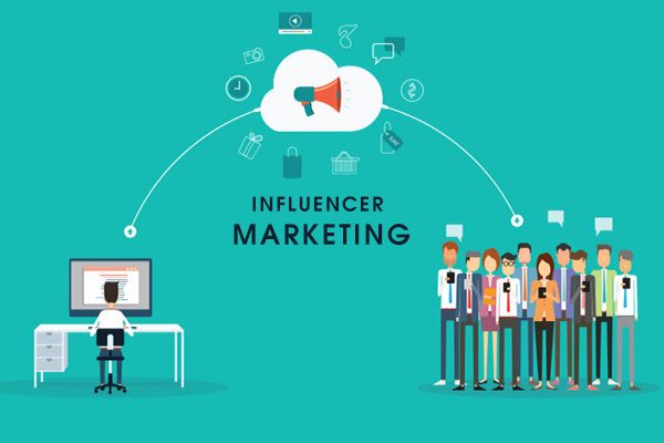 The Power of Influencer Marketing in Digital Marketing