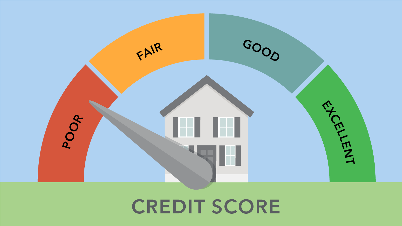 How to Get a Mortgage with Bad Credit: Options and Strategies for Borrowers