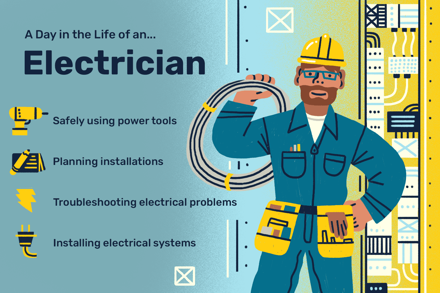 The Role of an Electrician in Sustainable Energy